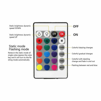 RGB LED Strip Lights - 5M Roll with Remote